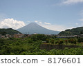 Mt. Fuji and Fujikyu type 2000 8176601