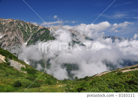 從Happo一條自然痕蹟的看法 8183111