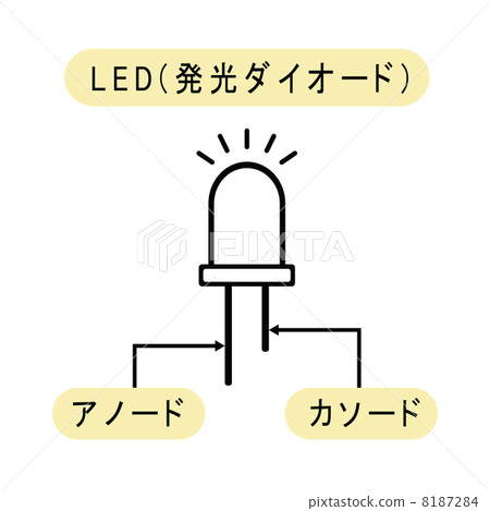 發光二極管 8187284