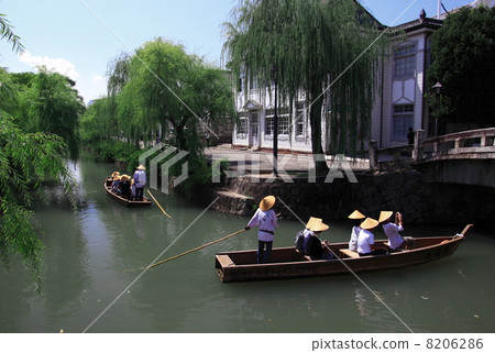 Kurashiki River 8206286