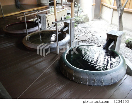 如果是，它將是一個戶外浴缸 8234393