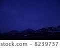 Tokachidake Starry Sky 2 8239737