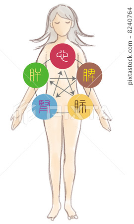 Five lines image illustration 8240764