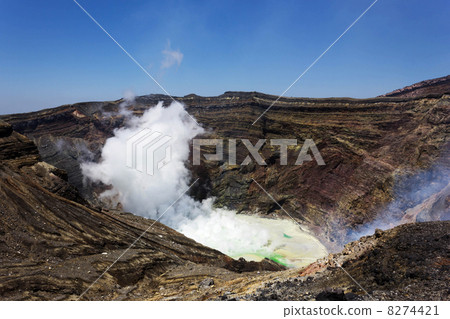 阿蘇Nakadake火山口 8274421