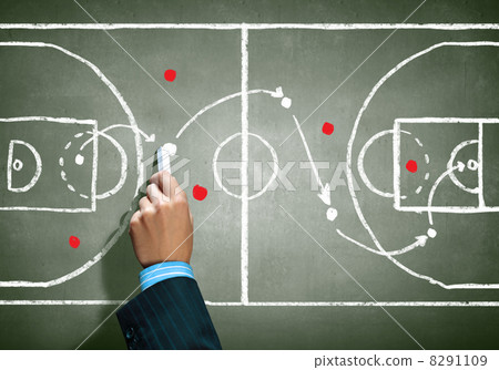 Soccer game strategy Soccer game strategy 8291109