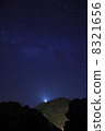Starry Sky - Kochi Prefecture, Cape Muroto 8321656