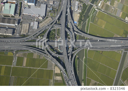 Kumiyama junction aerial photograph Kumiyama junction aerial photograph 8323346