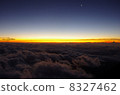 Beginning 8327462