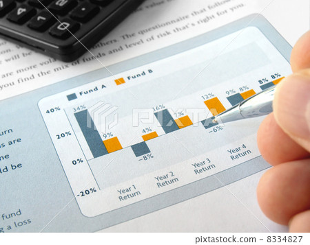 Investment Chart 8334827