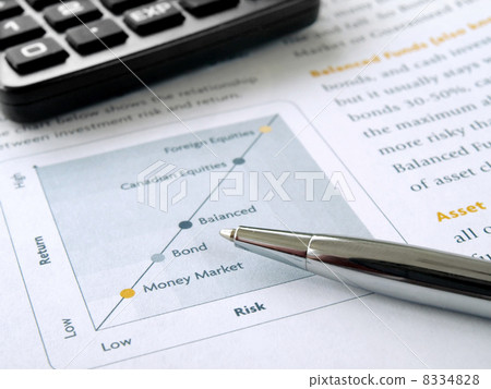 Investment Chart 8334828