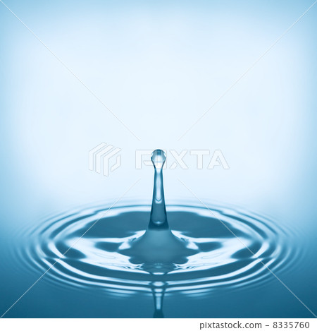 Water drops 8335760