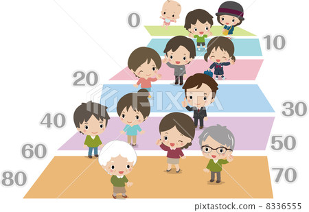 People Of Various Ages - Stock Illustration [8336555] - Pixta