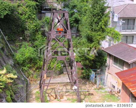 Retro streets of Arima Onsen Ariake Fountain "Nippon 3 Furui" Retro streets of Arima Onsen Ariake Fountain "Nippon 3 Furui" 8336937
