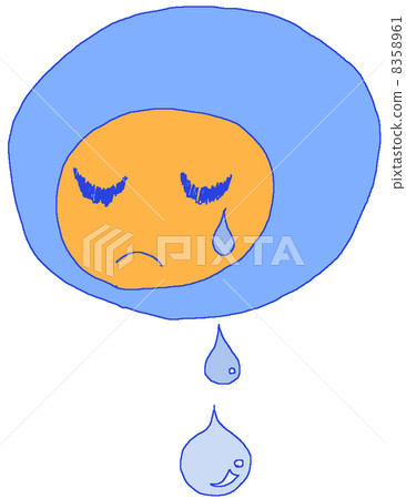 眼淚出現撕裂1-1 8358961