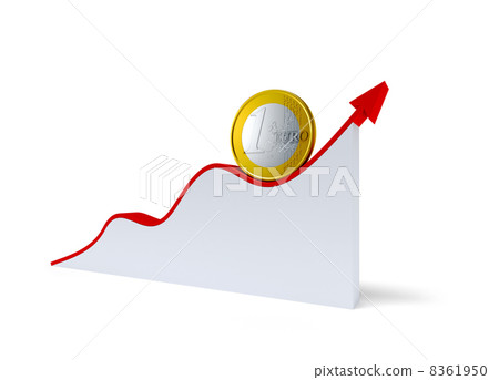 changes in the euro exchange rate changes in the euro exchange rate 8361950