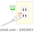 省電插座 8363663