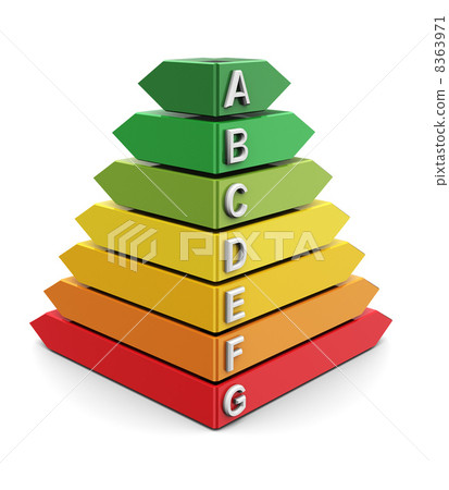 energy efficiency 8363971