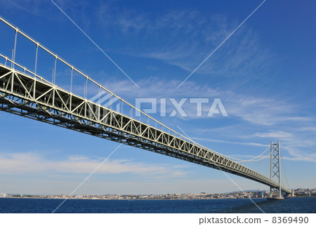 Akashi Kaikyo Bridge 8369490