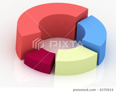 3D circular diagram on white 8370919