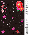 Japanese Pattern Sakura 8371600