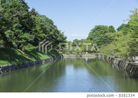 Uchibori of Hikone Castle Uchibori of Hikone Castle 8381334
