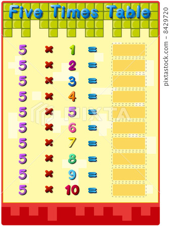 Times table card 8429720