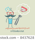 orthodontist with a tool for thinking about pulling out a tooth jaw 8437628