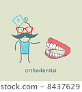 orthodontist with the jaw 8437629