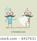 orthodontist patient receives a bad tooth 8437631