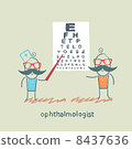 ophthalmologist checks sight of the patient with the test 8437636