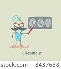oncologist ?????????? ????????????? ??????????? 8437638