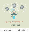 oncologist thinks of the x-ray images 8437639