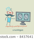 oncologist ?????????? ????????????? ??????????? 8437641