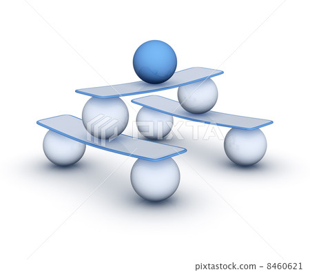 Perfect balance Perfect balance 8460621