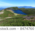Hakuba Ooike. Hakuba Ooike. 8474760