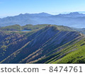 Hakuba-dake ridgeline. Hakuba-dake ridgeline. 8474761