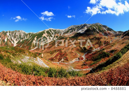Tateyama Murodo和Tateyama山脈 8488881