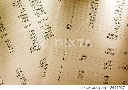 Operating budget numbers of financial calculation Operating budget numbers of financial calculation 8495027