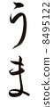 馬刷字母 8495122