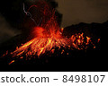 Eruption of Sakurajima Night 8498107