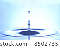 Water droplets 8502735