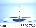 Water droplets 8502738