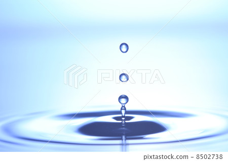Water droplets Water droplets 8502738
