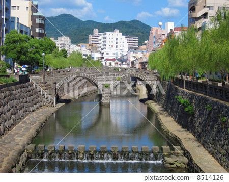 長崎的梅根橋 長崎的梅根橋 8514126