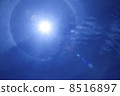 Light of the water surface 8516897