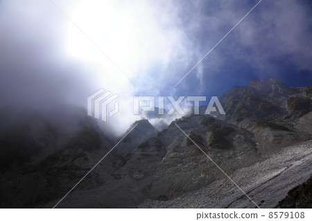 From Hakuba Daisetsuki River 8579108