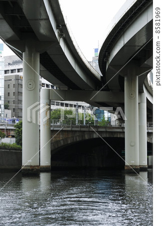 從運河看的高速公路風景 8581969