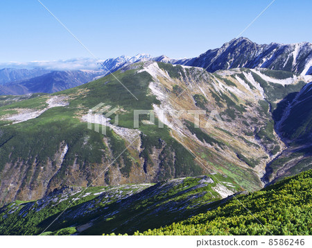 Washu-derake，Mt。Kurodake和Ununira 8586246