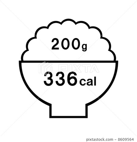 一杯卡路里 一杯卡路里 8609564