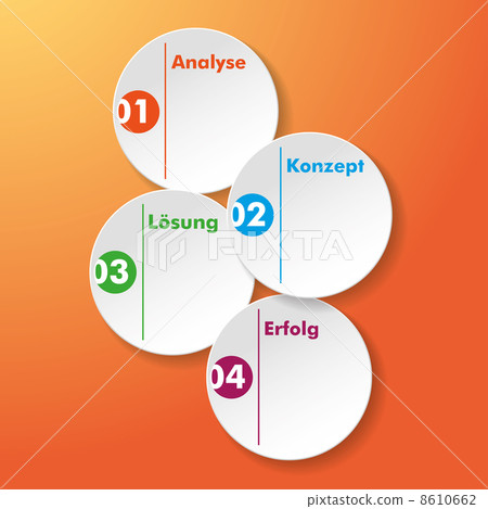 Analyse Konzept Loesung Erfolg Stickers Analyse Konzept Loesung Erfolg Stickers 8610662